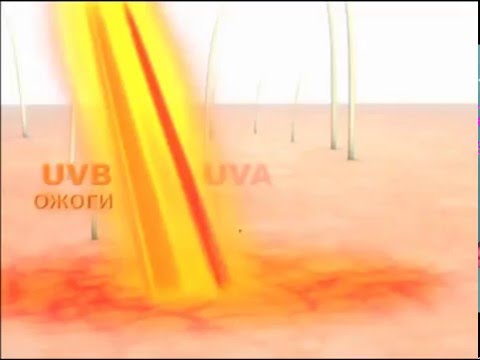 Видео: Влияние ультрафиолета на кожу человека.