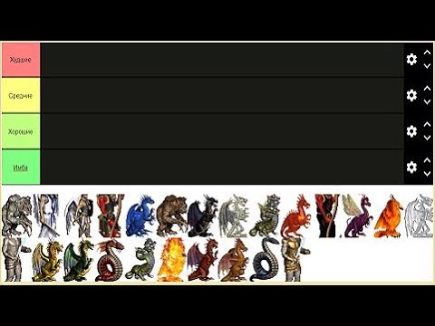 Видео: Распределение существ 7 уровня | Tier 7 creatures Tier List
