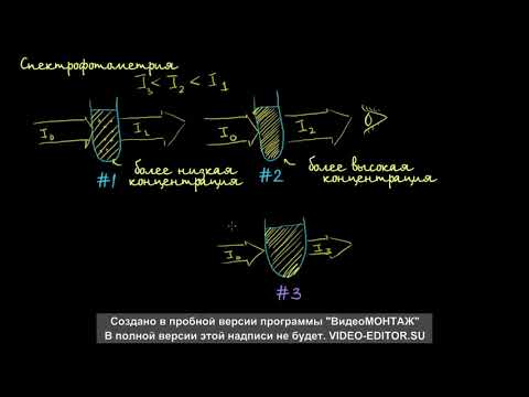 Видео: Фотометрический метод анализа | Аналитическая химия