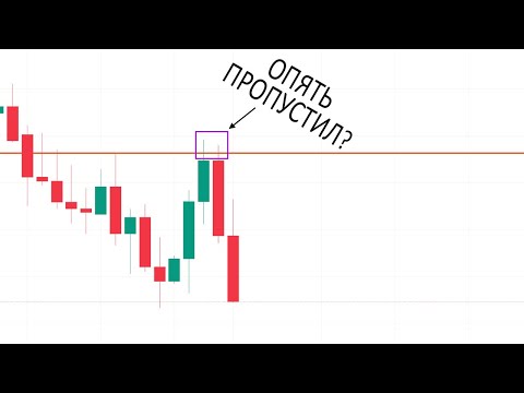 Видео: Всё Ещё Упускаешь Входы? | Как Входить на Раннем Подтверждении