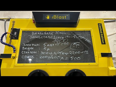 Видео: Экономическая эффективность аквабластинга