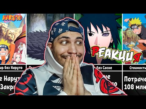 Видео: Реакция на Интересные Факты про Наруто о Которых Вы Могли не Знать