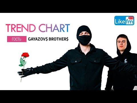 Видео: ЭКСКЛЮЗИВ: С кого берут пример GAYAZOV$ BROTHER$