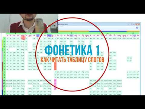 Видео: Улучшенная таблица PINYIN