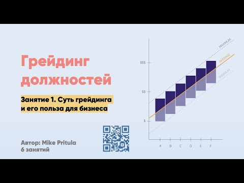 Видео: Что такое грейдинг? Как внедрить грейдинг в компании? Как оценить должности? Как создать вилки?