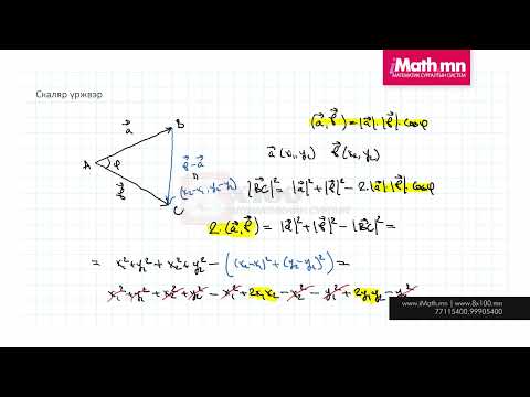 Видео: Векторуудын скаляр үржвэр