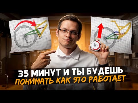 Видео: Как разные типы подвесок реагируют на торможение — Anti-Rise от А до Я