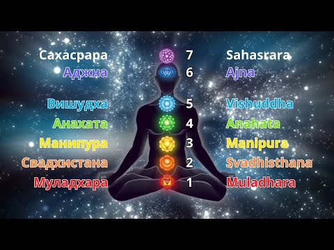 Видео: 🌈 Активируй энергию 7-ми чакр | Активуй енергію 7 чакр | Activate the Energy of All 7 Chakras