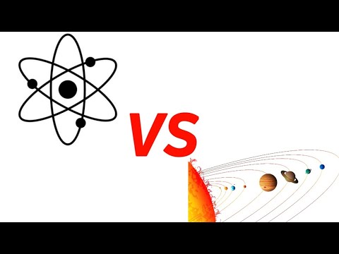 Видео: Күн жүйесі неге жазық? | Higher Physics