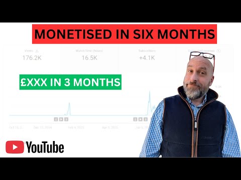 Видео: Монетизировано за 6 месяцев — мой заработок раскрыт!