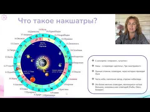 Видео: Накшатры. Разбор от Татьяны Карцевой. Школа Dharma Way