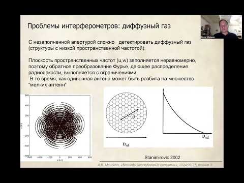 Видео: Методы исследования галактик. Лекция 3. (Алексей Моисеев)