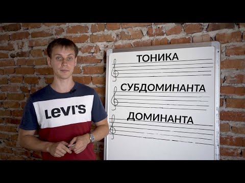 Видео: Аккорды. Главные трезвучия лада в мажоре: тоническое, субдоминантовое, доминантовое