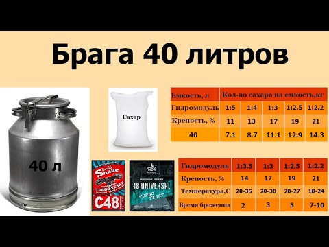 Видео: Как сделать 40 литров браги из сахара и дрожжей.