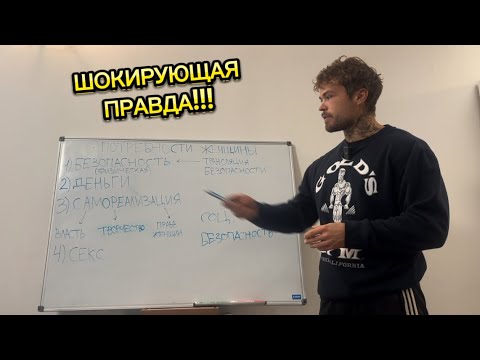 Видео: Женщины хотят только ЭТОГО! Мужчины даже не догадываются! Высшая психология отношений