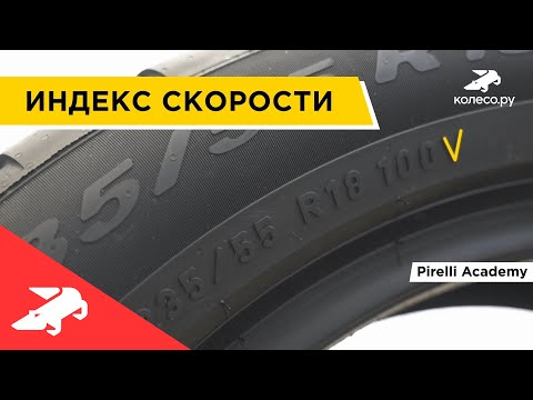 Видео: Индекс скорости шин. Академия Pirelli