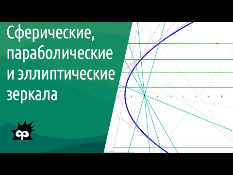 Видео: 8.4.2. Сферические, параболические и эллиптические зеркала