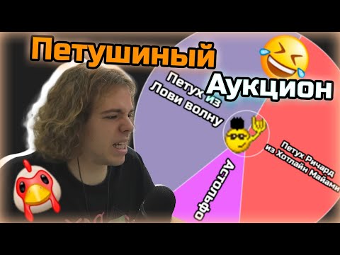 Видео: ФЫВФЫВА АТАКОВАЛИ ПЕТУХИ! АУКЦИОН НА КОСПЛЕЙ