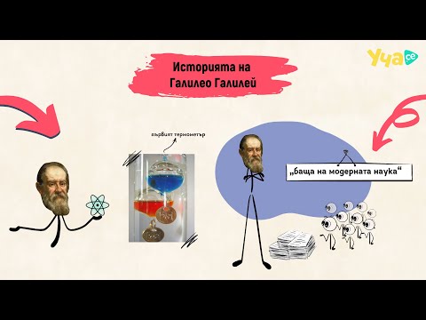Видео: Виж историята на „Бащата на модерната наука“