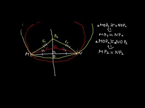 Видео: Математика 8 клас. Геометрично място на точки