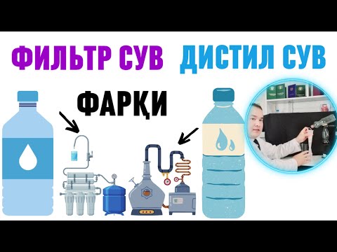 Видео: ДИСТИЛ СУВ ВА ФИЛЬТР СУВ АСЛИДА НИМАЛИГИ, ФАРҚИ, ТОЗАЛАШ МЕХАНИЗМИ, КАНАЛИЗАЦИЯ СУВИНИ ИЧИМЛИК ҚИЛИШ