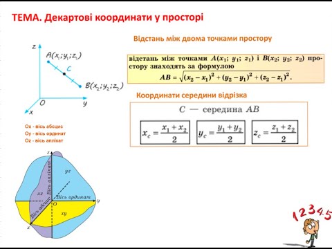 Видео: Геометрія 10 (стандарт і профільний). Декартові координати у просторі. урок 1