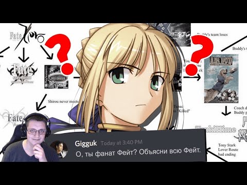 Видео: Гиггук - Пытаюсь объяснить хронологию Fate меньше чем за 30 минут | Реакция ​