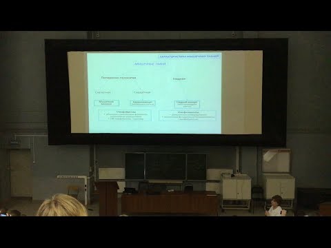 Видео: Гистология. Мышечные Ткани (Ч1)