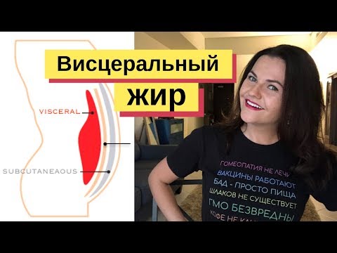 Видео: ✔Висцеральный жир как убрать? Жир на животе у мужчин ✔ Как Похудеть