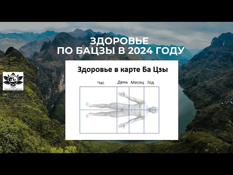Видео: Здоровье по Ба-Цзы в 2024 году