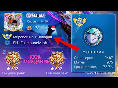 Видео: ТОП 1 МИРА НОВАРИЯ НИКОГДА НЕ ПРОМАХИВАЕТСЯ / MOBILE LEGENDS