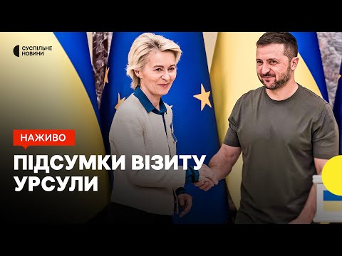 Видео: Кредит в 35 мільярдів від ЄС  | Ізраїль вдарив по столиці Лівану | Новини 20 вересня