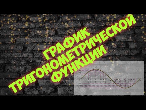 Видео: График тригонометрической функции. Y=2sin(2x+pi/4)-1