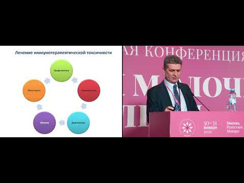 Видео: Осложнения новых противоопухолевых препаратов. Иммуноонкологические препараты