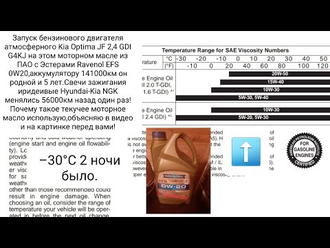 Видео: Запуск в мороз –24°C и в–21°C после–32°C Kia Optima JF с бензиновым атмосферным мотором 2,4 GDI G4KJ