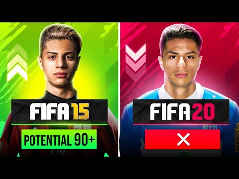 Видео: ВУНДЕРКИНДЫ FIFA 15: Где они сейчас?