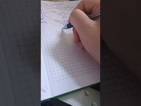 Видео: Кантип интернет аркылуу Фаберликтен Акча тапса болот?