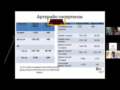 Видео: Артерийн гипертензи эрт илрүүлэг, оношлогоо