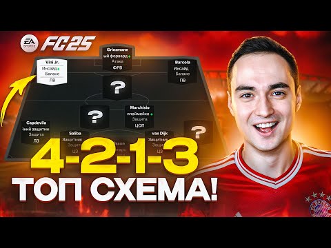 Видео: 4213 - ТОП СХЕМА для ПОБЕД в FC 25? | ТАКТИКА и РОЛИ!