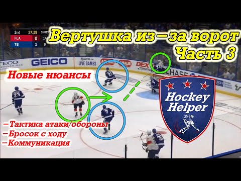 Видео: Вертушка из-за ворот. Тактика позиционной атаки и обороны