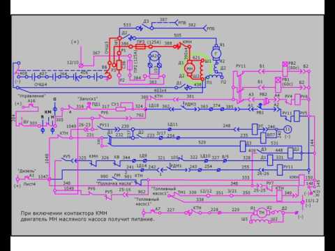 Видео: Цепи запуска дизеля тепловоза М62У
