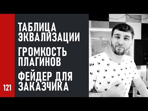 Видео: Таблица Эквализации. Громкость плагинов. Фейдер для заказчика
