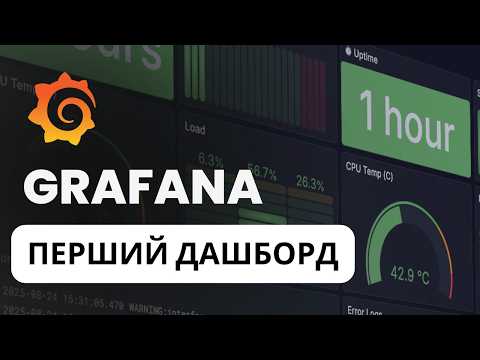 Видео: Як зробити моніторинг простим з Grafana дашбордами