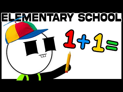 Видео: Начальная школа в двух словах