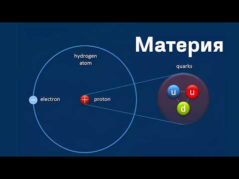 Видео: Почему есть что-то, а не ничего? И ещё 5 загадок Вселенной, от которых учёные в шоке