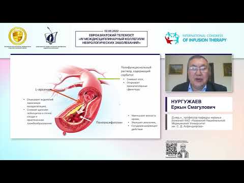 Видео: Дорсопатии: принципы терапии (Нургужаев Еркын Смагулович)
