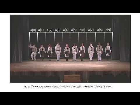 Видео: Лекция 1. 2023 02 02 Алгоритмы сортировки, поиска хэширования