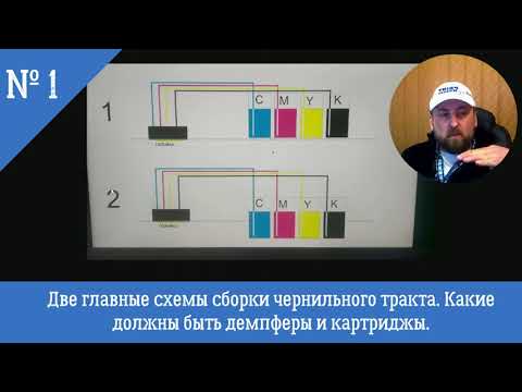 Видео: ЧЕРНИЛЬНАЯ СИСТЕМА ДЛЯ ХР600/ТХ800 PRINT HEADS. ДЕМПФЕРЫ И КАРТРИДЖЫ. Ч. № 1. ЧЕРНИЛА  ЗАФИКСИРОВАНЫ