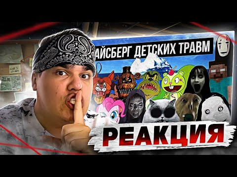 Видео: ▷ АЙСБЕРГ ДЕТСКИХ ТРАВМ / СТРАХИ ДЕТСТВА | РЕАКЦИЯ на Лунные Янки