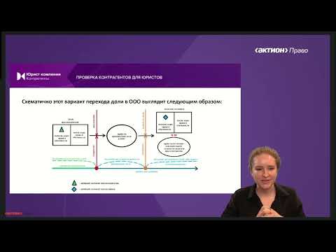 Видео: Проблемные вопросы наследования доли в ООО